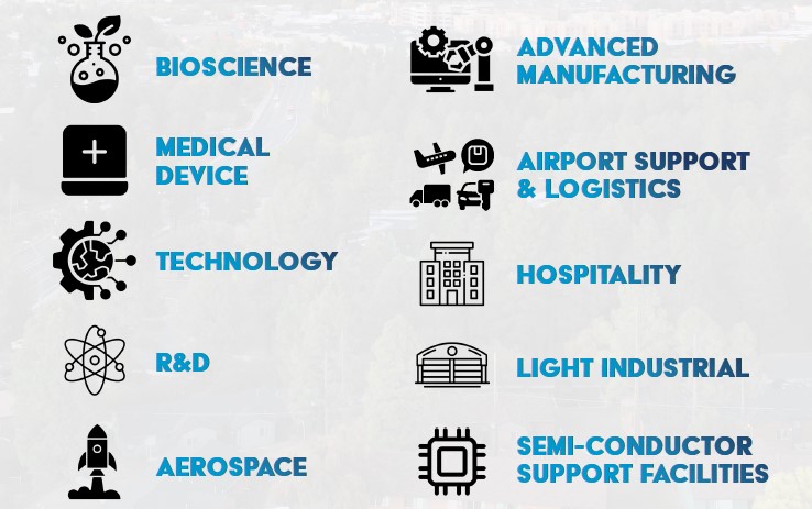 Northern Arizona Technology Park